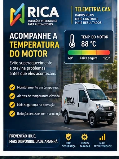 telemetria can com rastreamento gps