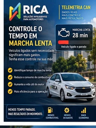 telemetria can com rastreamento gps