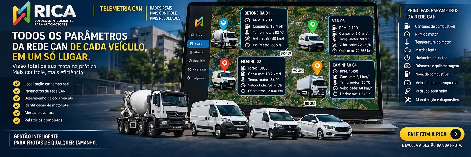 telemetria can com rastreamento gps