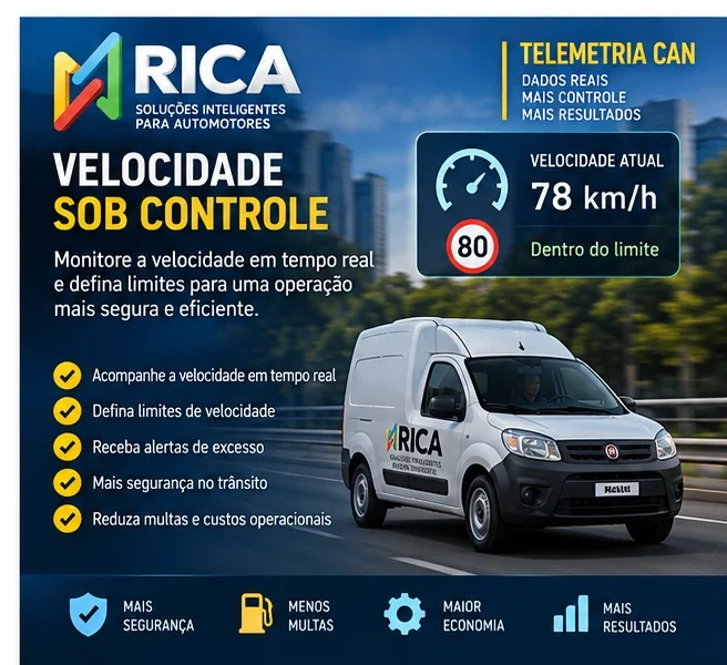monitoramento veicular