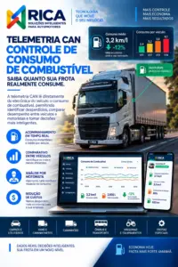 TELEMETRIA CAN — GESTÃO AVANÇADA DA FROTA